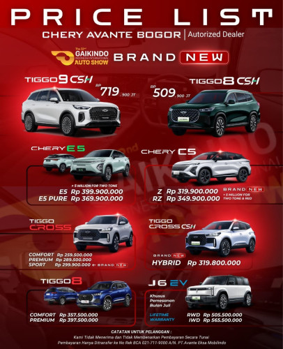 Pricelist Harga Chery indramayu 2025